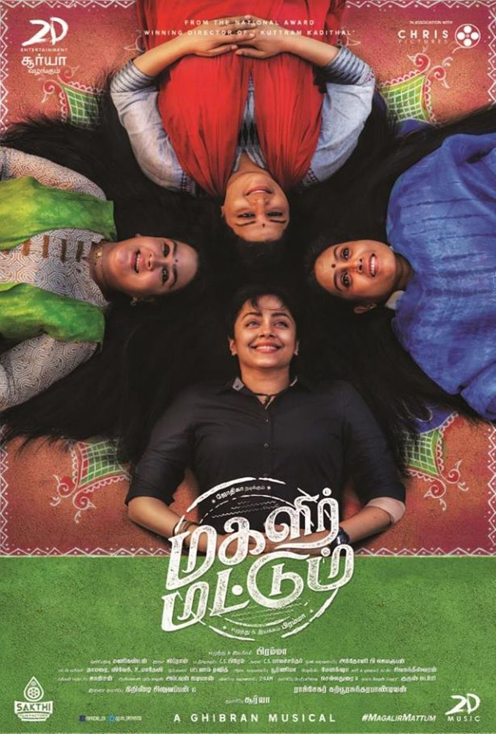 Magalir Mattum on Moviebuff