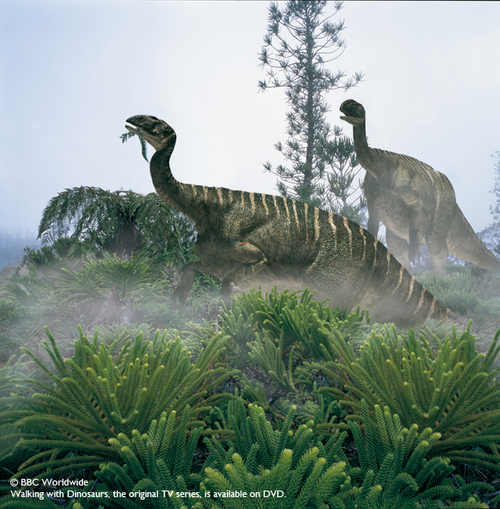 Walking With Dinosaurs  Movie details