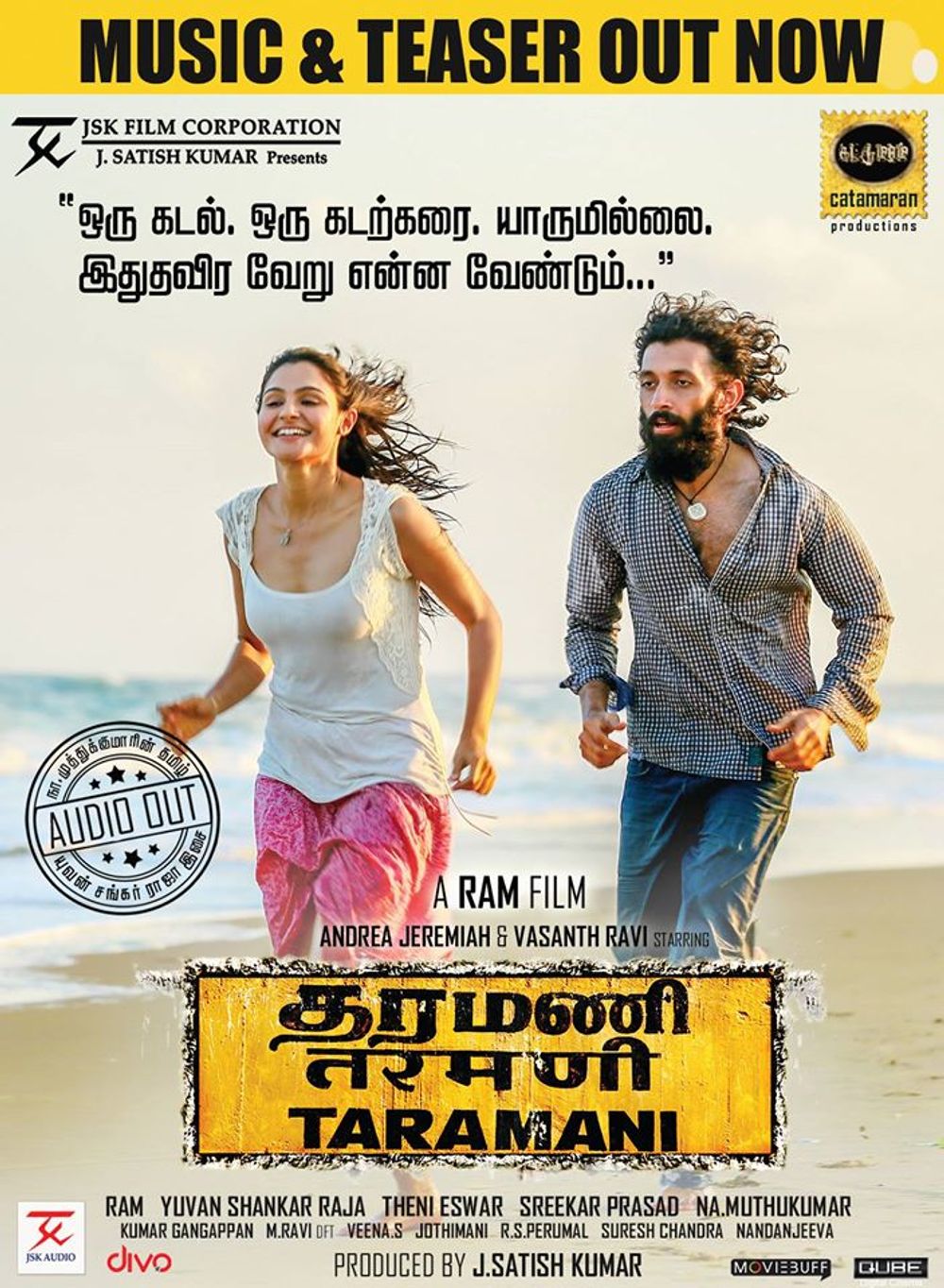 Tharamani On Moviebuff Com